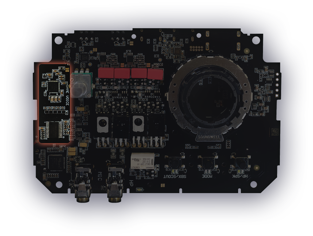 Sound Blaster G8 Hi-Res Gaming USB DAC with Dual USB Audio Mixing